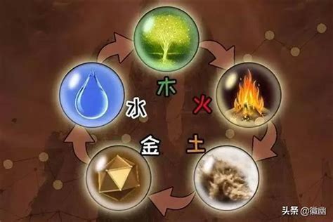 五行金多|八字里金太多 八字金太多该怎么化解